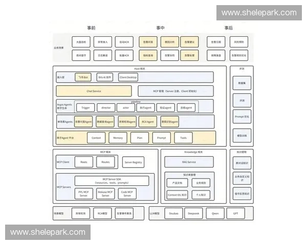 Dota2焦渴的机制分析与应对策略探讨